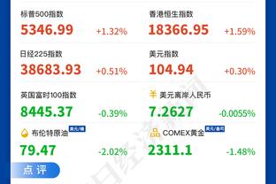 被浓眉打出逆天数据&沦为玩具！特纳11中3得到10分7板1助1断6犯